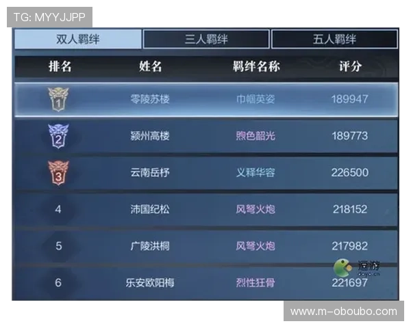 欧博游戏网官网入口网址官方入口地址大全，帮助玩家快速找到官方登录通道享受优质服务